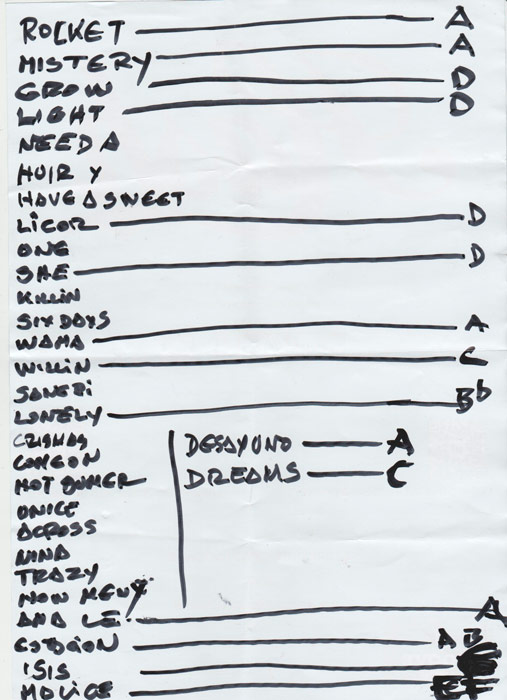 Papel que contenía el listado de los temas a interpretar; escrito a mano, con mayúsculas, en tinta negra, sin numerar, se encuentran parte de los nombres de cada canción, seguido de una línea horizontal que llega al extremo derecho y en donde se lee la nota en la que debe afinarse.